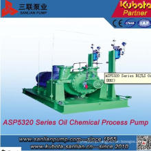 Asp5320 Series Heavy-Duty Petrochemical Process Pump (API 610 BB2)